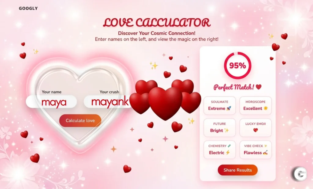 A romantic Love Calculator interface on ddcalculators.in. It features a glowing heart-shaped entry panel for two names (your name and your crush's full name), a cluster of 3D red hearts, and a detailed results card showing a 95% 'Perfect Match'. The results break down compatibility with scores for 'Soulmate (Extreme)', 'Horoscope (Excellent)', 'Future (Bright)', 'Chemistry (Electric)', and a 'Flawless Vibe Check', highlighting a deep cosmic connection.